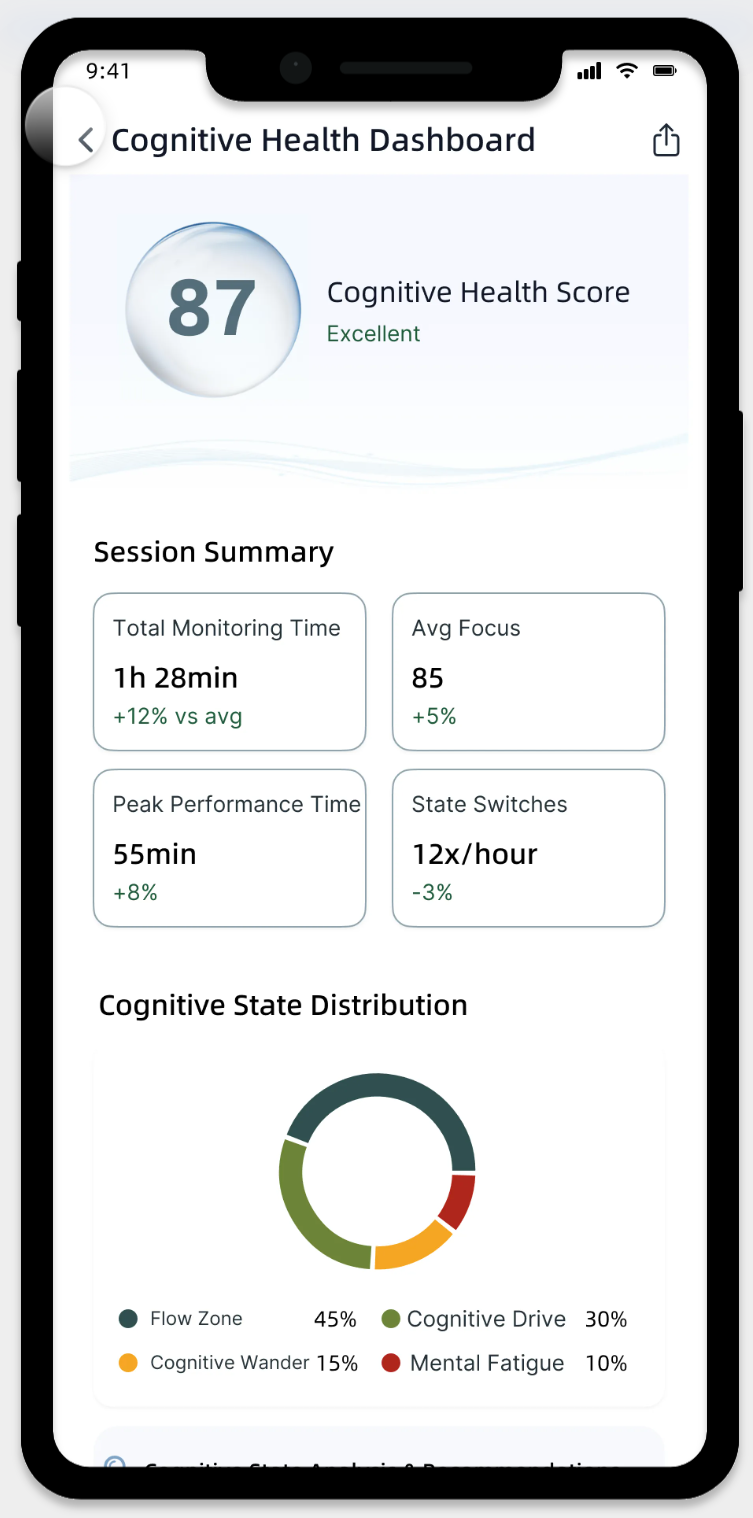 App Screenshot 2-1
